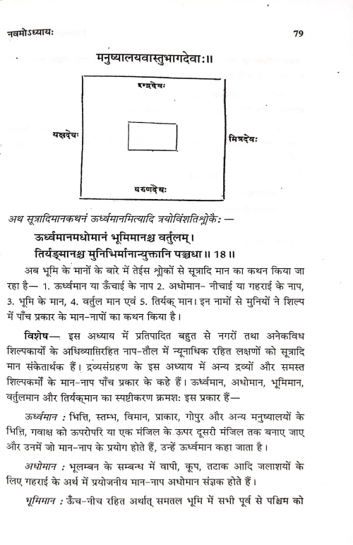 Vishvakarma Vastushastram